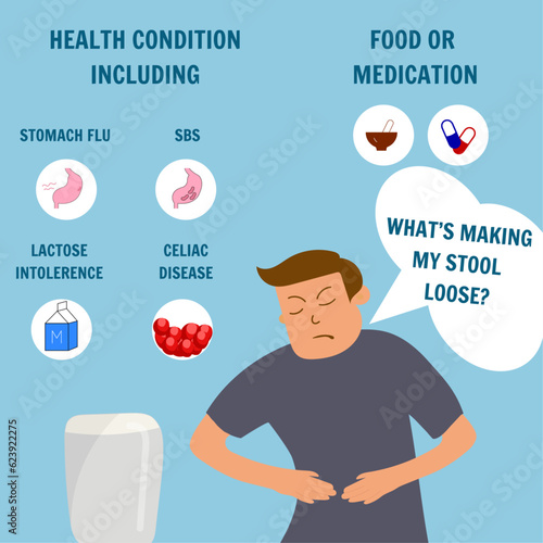 Medical cartoon what is making my stool loose in vector illustration 