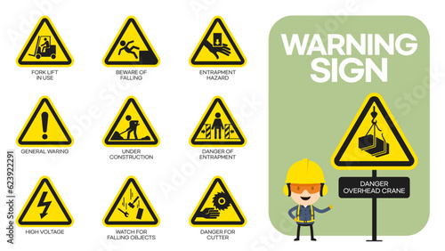 warning sign sets and characters checking signs