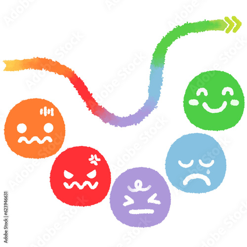 Billede på lærred five stages of grief.