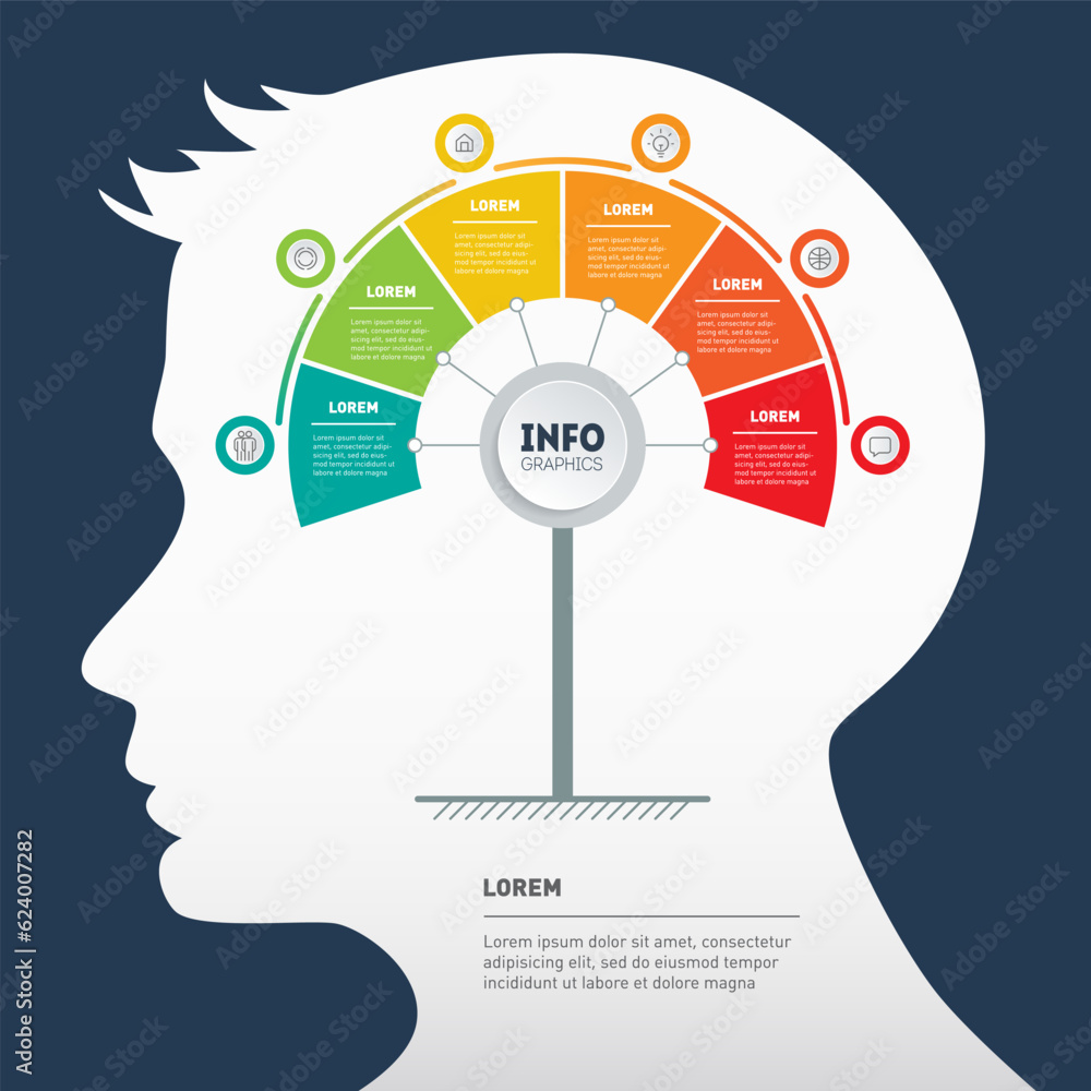 Infographics with silhouette of a human head. Perspectives of artificial intelligence development. The mind map. Presentation with 6 parts and icons. Infographics with silhouette of a human head. Perspectives of artificial intelligence development. The mind map. Presentation with 6 parts and icons.
