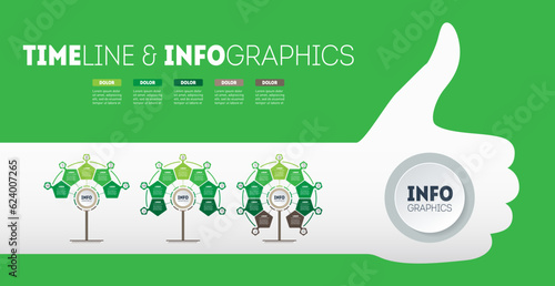 Infographic or timeline with set of 3 trees and silhouette of thumb up. Positive assessment.