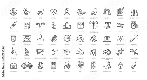 Stampa su tela Set of reproductive health icons
