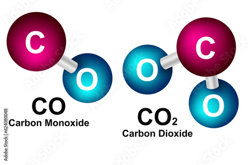 Fotografie Carbon monoxide CO and carbon dioxide CO2 molecule models