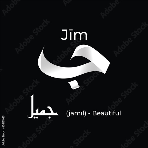 Arabic Alphabet | The letter Jīm in Arabic
