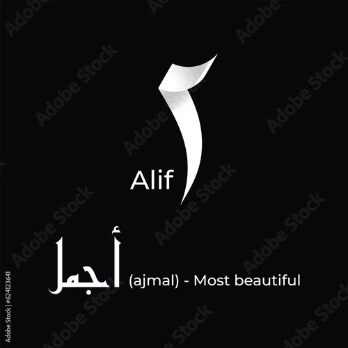Arabic Alphabet | The letter Alif in Arabic
