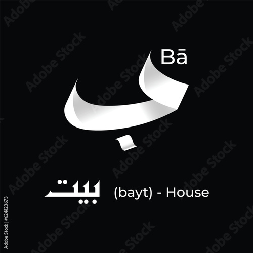 Arabic Alphabet | The letter Bā in Arabic