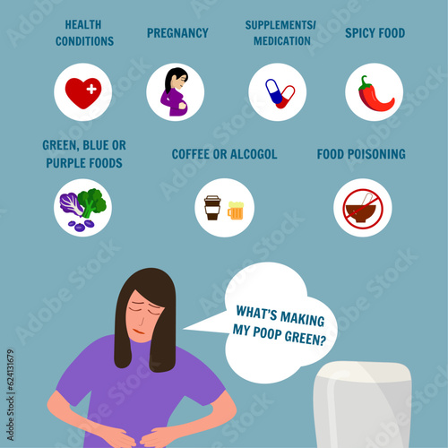 Medical cartoon what is making my poop green in vector illustration 