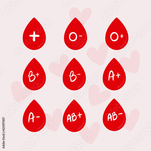 Blood types with drops. Modern hand Lettering. vector.