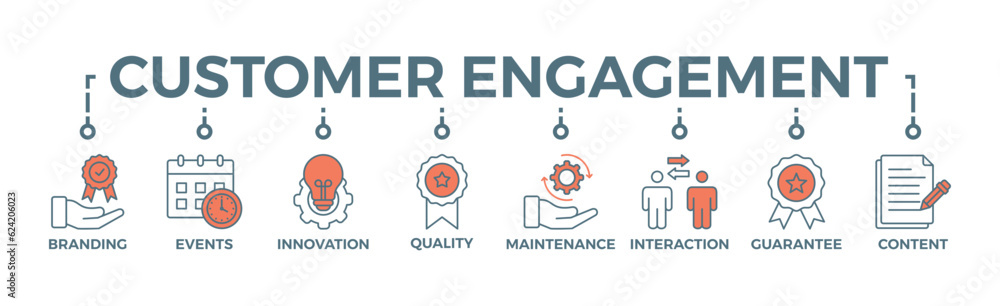 Customer engagement banner web icon vector illustration concept with icon of branding, events, innovation, quality, maintenance, interaction, guarantee, content Customer engagement banner web icon vector illustration concept with icon of branding, events, innovation, quality, maintenance, interaction, guarantee, content