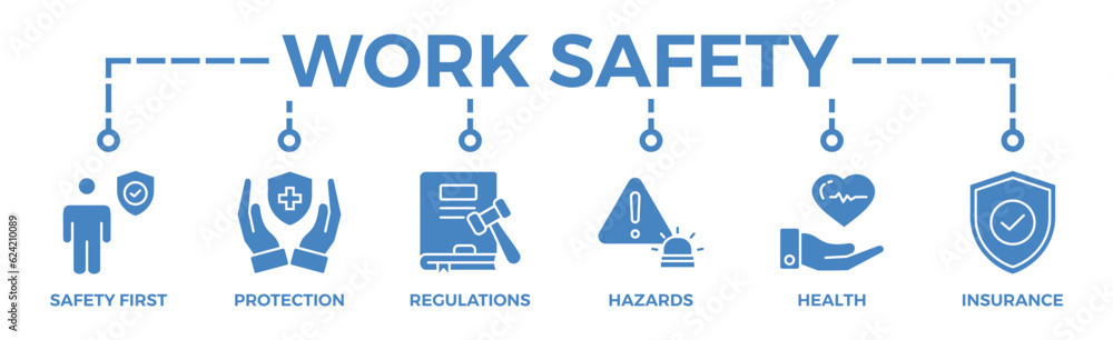 Work safety banner web icon vector illustration for occupational safety and health at work with safety first, protection, regulations, hazards, health, and insurance icon Work safety banner web icon vector illustration for occupational safety and health at work with safety first, protection, regulations, hazards, health, and insurance icon