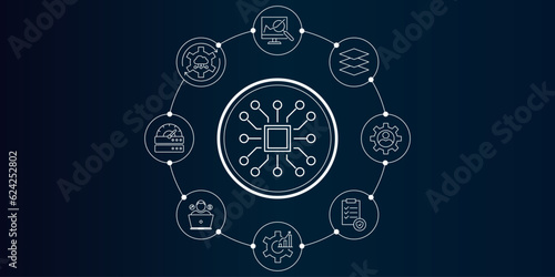 Artificial intelligence and Automated machine learning language. Cybersecurity computer vision, business, industrial vector image. Chat with AI, big data vector line icons set