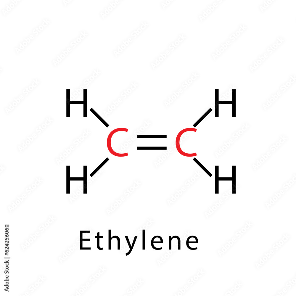 Ethylene structure formula flat style Ethylene structure formula flat style