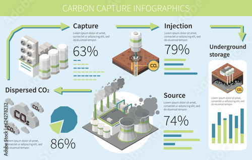 Carbon Capture Diagram Infographics
