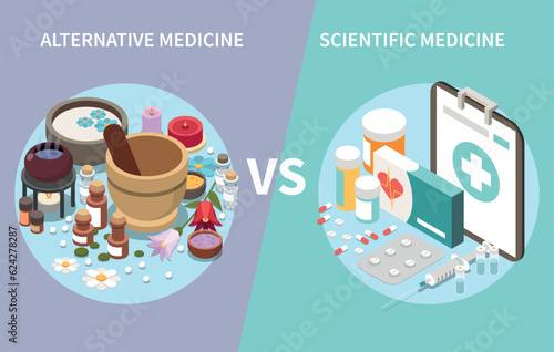 Alternative Scientific Medicine Composition