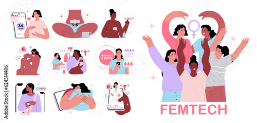 FEMTECH set. Technologies, software, products and services for woman