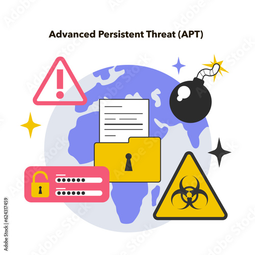 APT or Advanced persistent threat. Malicious actor, state or state