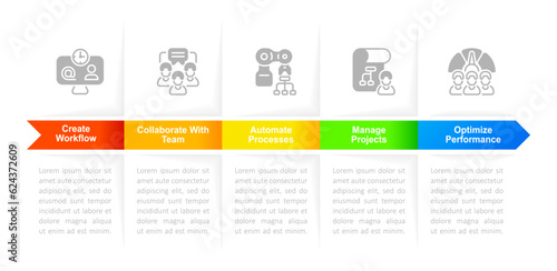 Productivity infographic chart design template. Business tool. Work efficiency. Editable infochart with icons. Instructional graphics with step sequence. Visual data presentation. Arial font used