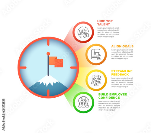 Operations management infographic chart design template. Human resources. Editable infochart with icons. Instructional graphics with step sequence. Visual data presentation. Arial font used