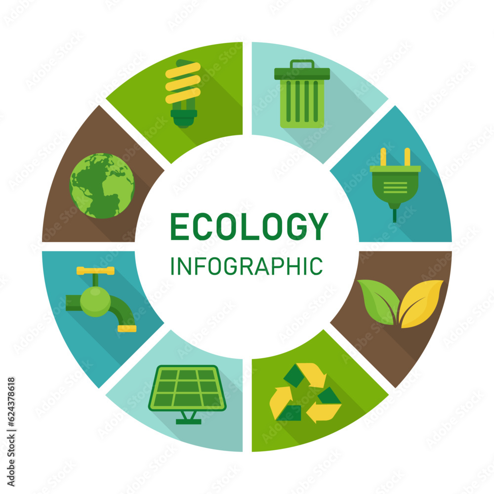 Ecology circle infographic with environment icons. sustainable and nature friendly concept. isolated on white background. vector illustration in flat design. Ecology circle infographic with environment icons. sustainable and nature friendly concept. isolated on white background. vector illustration in flat design.