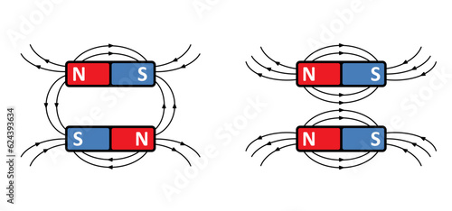 Magnetic field lines. lines around a bar magnet. polar magnet diagram or schemes. Electromagnetic field and magnetic force. Positive, negative or north to south pole, earth. attract, repel icon.