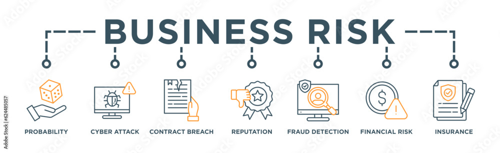 Business Risk banner web icon vector illustration concept with icon of Probability, Cyber Attack, Contract Breach, Reputation Damage, Fraud Detection, Financial Risk, Insurance Coverage Business Risk banner web icon vector illustration concept with icon of Probability, Cyber Attack, Contract Breach, Reputation Damage, Fraud Detection, Financial Risk, Insurance Coverage