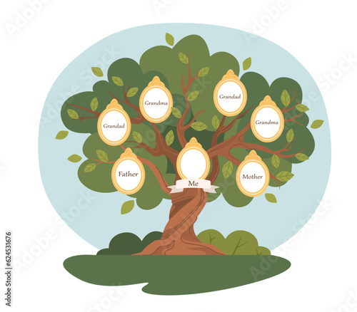 Family genealogy tree concept. Grandparents, parents and children. Scheme of generations, family ties between relations. History and information. Cartoon flat vector illustration