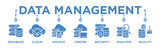 Data Management banner web icon vector illustration concept with icon of database, cloud storage incremental backup, data center, data security, data analysis, data quality	
