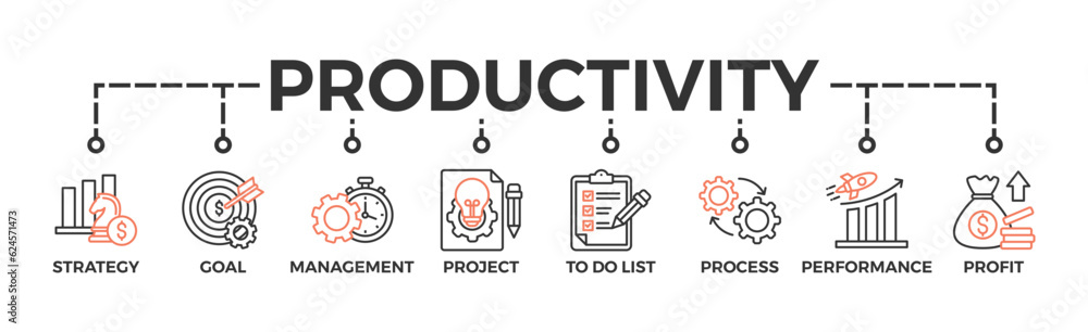 Productivity banner web icon vector illustration concept with icon of strategy, goal, time management, project, to do list, process, performance, profit Productivity banner web icon vector illustration concept with icon of strategy, goal, time management, project, to do list, process, performance, profit