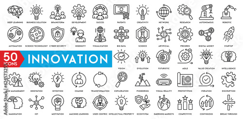 Innovation icon collection. ideas and thinking line icon set