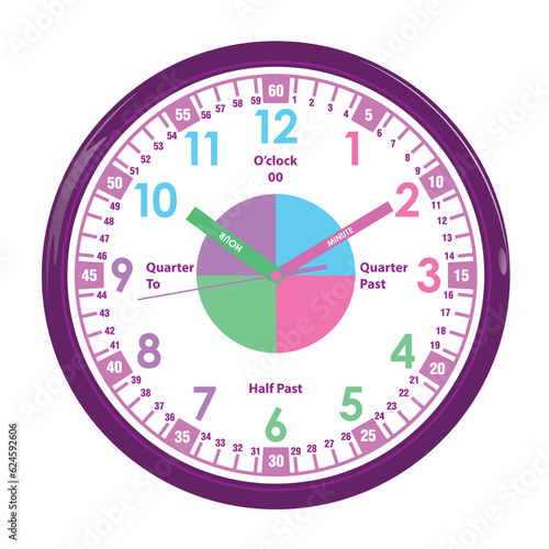 Kids Wall Clock - Learning Clock - Silent Analogue Telling Time Teaching Clock for Kids.