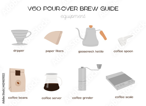 Set for pour over V60 drip coffee banner. Brew guide infographic with manual alternative coffee accessories and ingredient. Coffee shop poster with hand drawn colored doodle icons. Vector illustration