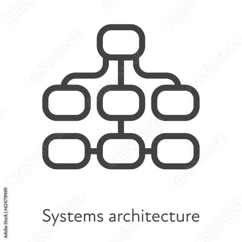 Outline style ui icons hard skill collection. Technology and business. Vector black linear icon illustration. Hierarchy chart system architecture symbol isolated on white background. Design element