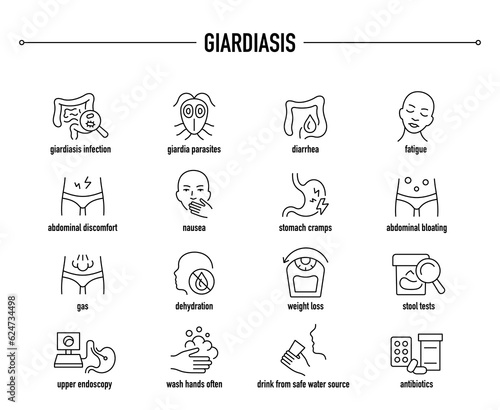 Giardiasis symptoms, diagnostic and treatment vector icon set. Line editable medical icons.