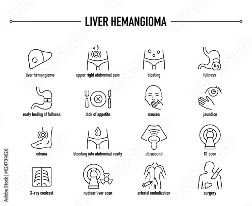 Liver Hemangioma symptoms, diagnostic and treatment vector icon set. Line editable medical icons.