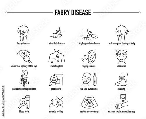 Fabry Disease symptoms, diagnostic and treatment vector icon set. Line editable medical icons.