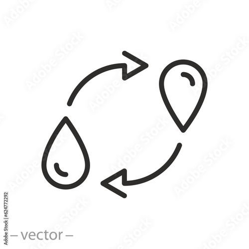 circulation liquid icon, circle arrow with two drops, the process of mixing or diluting, thin line symbol - editable stroke vector illustration photo