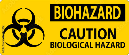 Biohazard Sign Biohazard Caution Biological Hazard