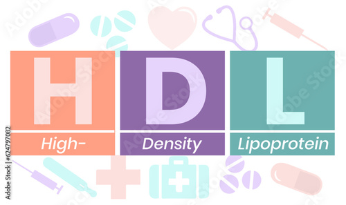 HDL High-Density Lipoprotein - one of the five major groups of lipoproteins, acronym text concept background