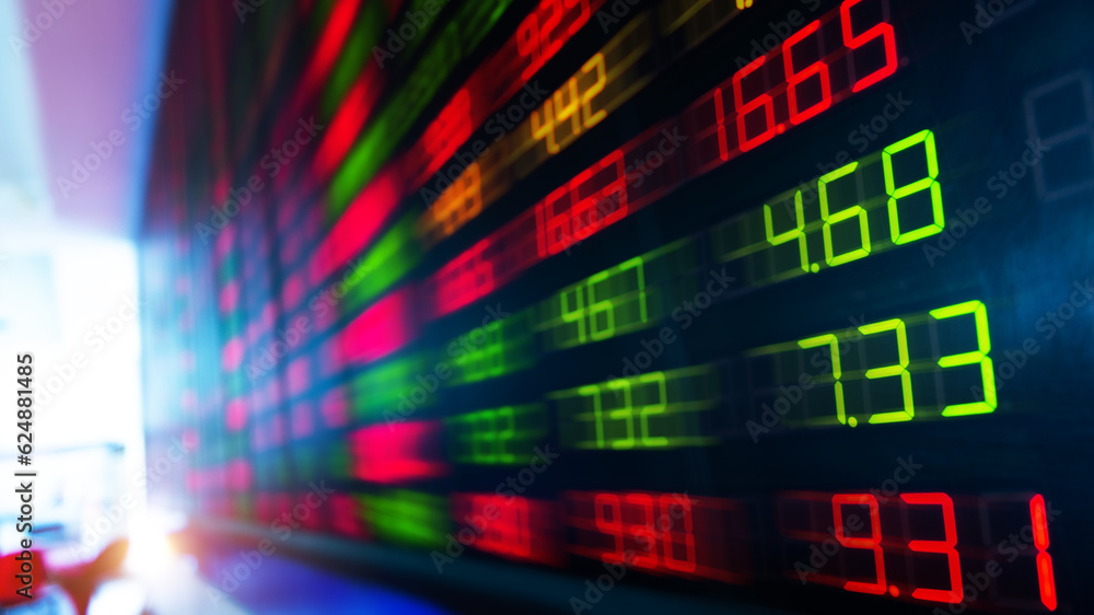 Display view of stock market quotes in China Display view of stock market quotes in China