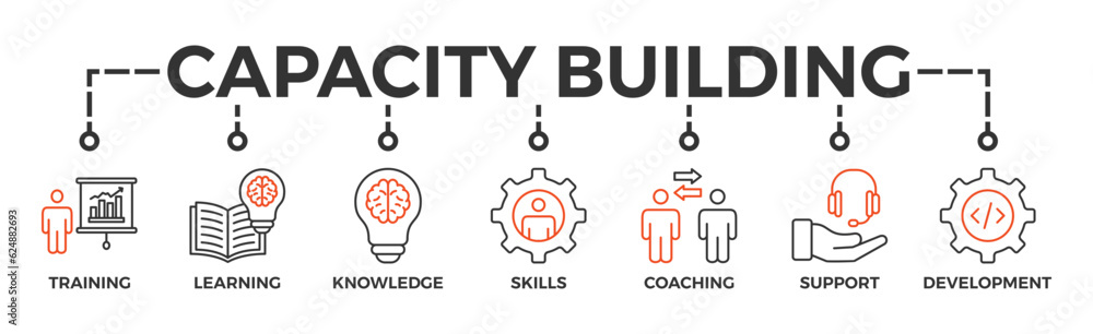 Capacity building banner web icon vector illustration concept with an icon of training, learning, knowledge, skills, coaching, support, and development Capacity building banner web icon vector illustration concept with an icon of training, learning, knowledge, skills, coaching, support, and development