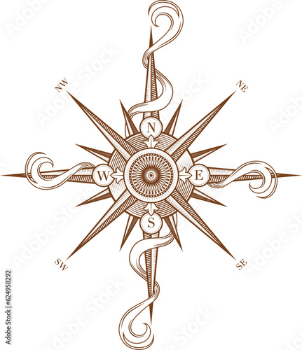 Vintage wind rose compass with Medieval antique ribbons, vector vintage map symbol. Marine navigation and nautical travel compass or Medieval sailing map windrose with north and east woodcut arrows