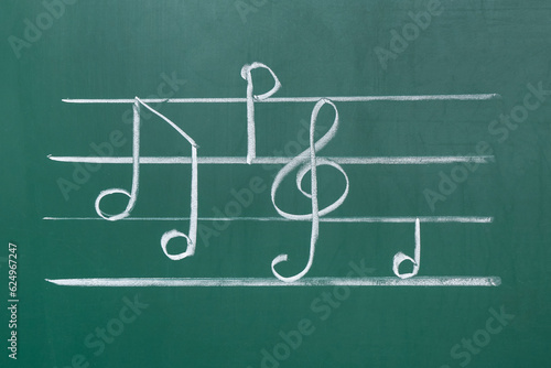 Different music notes on green background © Pixel-Shot