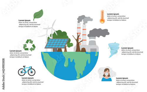 climate change, recycle,  s...