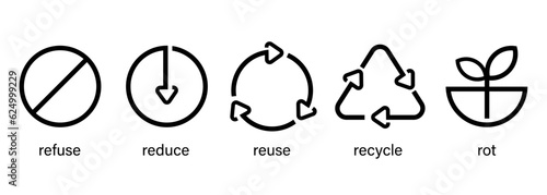 icon reduce reuse recycle refuse rot recycling product material symbol set line outline design