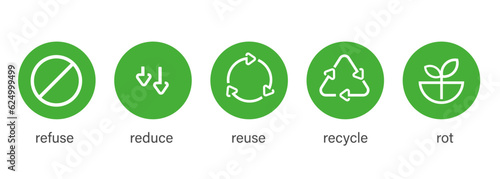 Green icon reduce reuse recycle refuse rot recycling product material symbol set line outline design