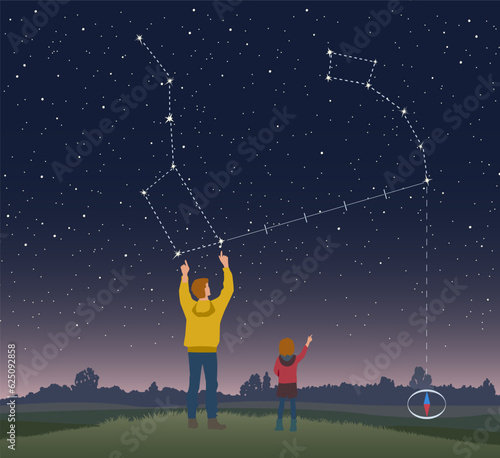 Dad and Daughter use Big Dipper to find Polaris, the North Star, which leads to Little Dipper.