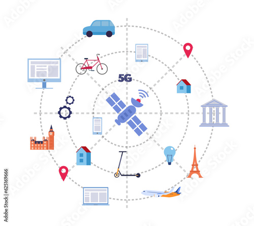 Internet connecting spheres of life vector illustration. Personal devices, smart houses, cities, transport and banks connected with world network. Internet of things, telecommunication concept
