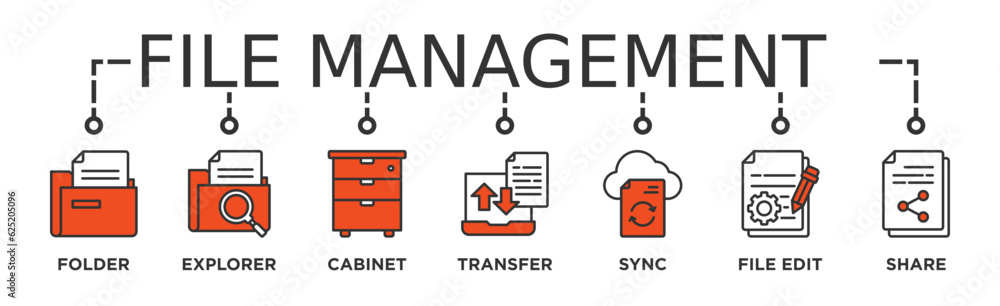 File management banner web icon vector illustration concept with icon of file folder, file explorer, file cabinet, file transfer, file sync, edit, file share, file lock File management banner web icon vector illustration concept with icon of file folder, file explorer, file cabinet, file transfer, file sync, edit, file share, file lock