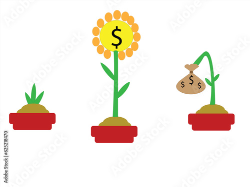 The investment tree will illustrate how investing works