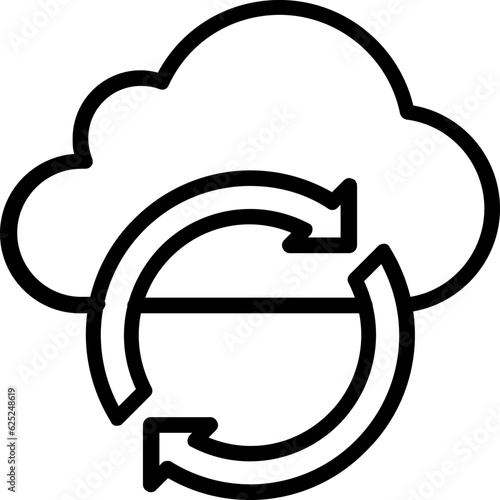 Cloud Synchronization
